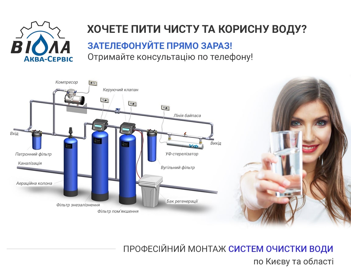 Очищення води